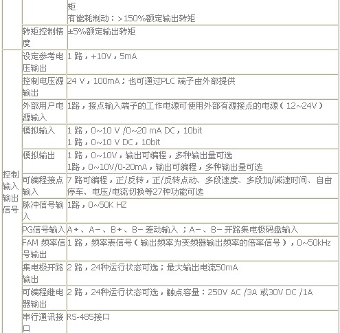 0/200710101045112535