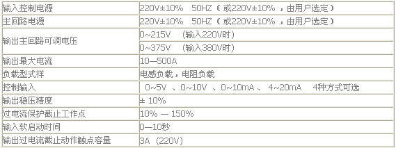 0/200710101057459346