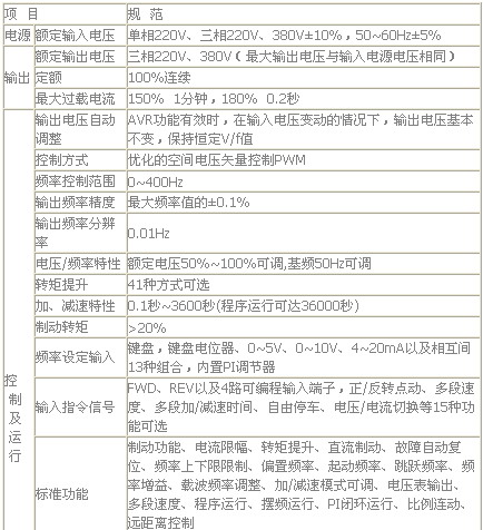 0/200710101122569503