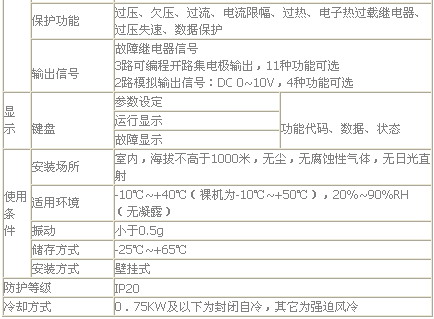 0/200710101123059458