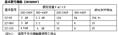 0/200710101423539899