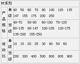 0/200710101509307751