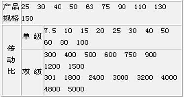 0/200710101516387059