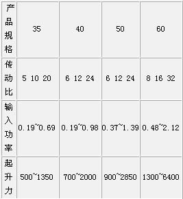 0/200710101521004683