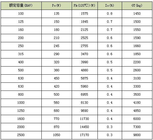 0/200710111342217116