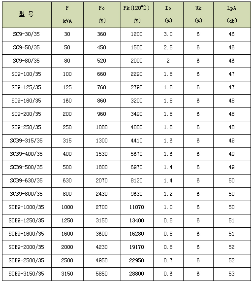 0/200710111422092981