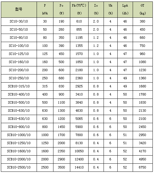 0/200710111426201890