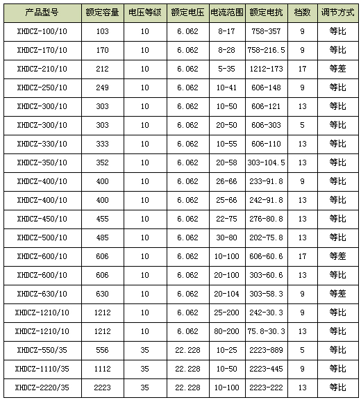 0/200710111457355765