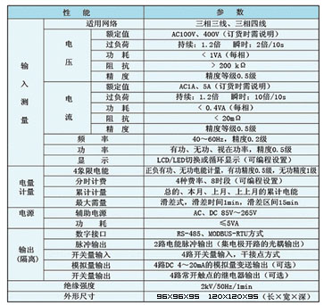 0/200710111611248546