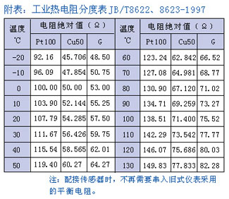 0/2007101116505832849