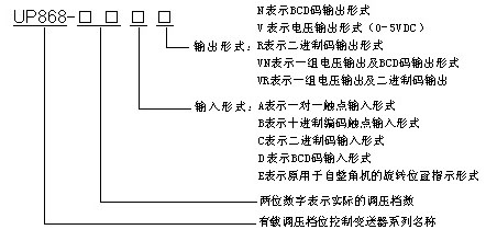 0/200710111659012816