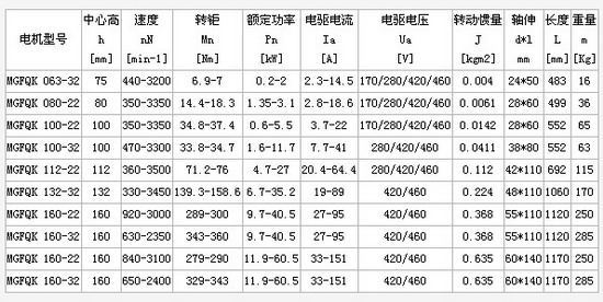 0/200710121059354394