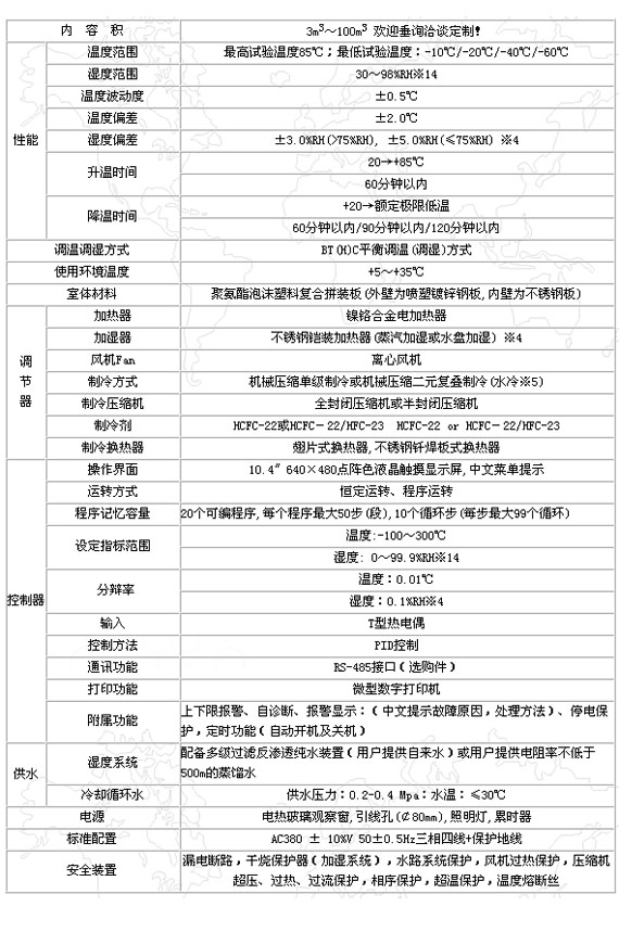 0/200710121111016328