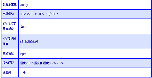 0/200710121419347719