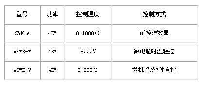 0/200710131010517812