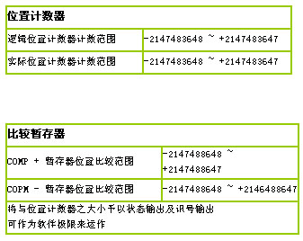 0/200710150923119299