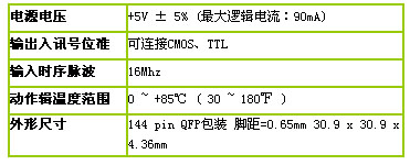 0/200710150923458421