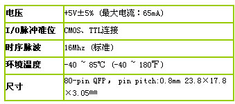 0/200710151003178603