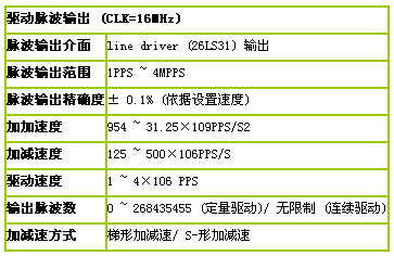 0/200710151012525023