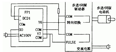 0/200710151152563896