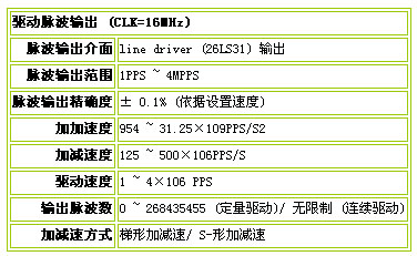 0/200710151205425761