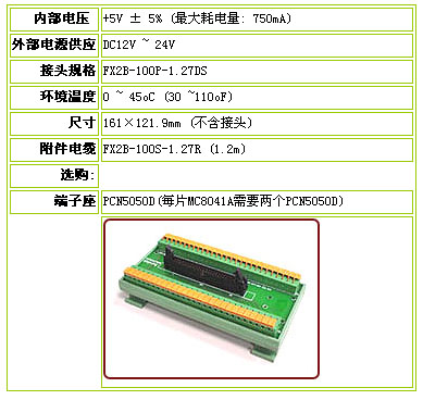 0/200710151206221567