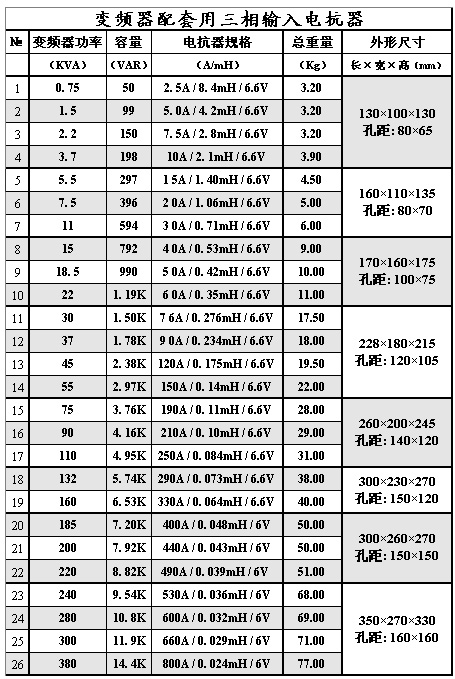 0/2007101514535730076