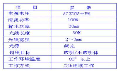 0/200710151556491755