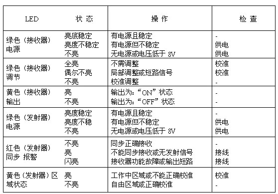 0/200710151614383711