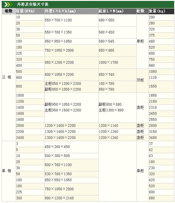 0/200710151740595938