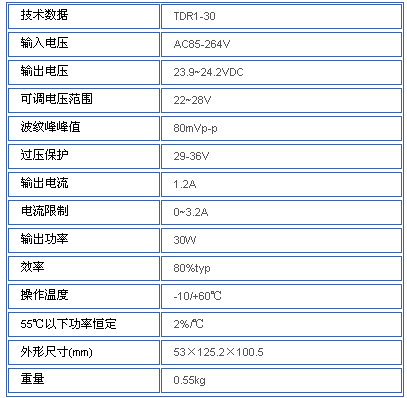 0/2007101610180558832