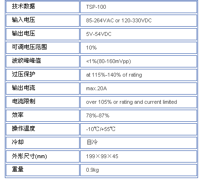 0/200710161031165457