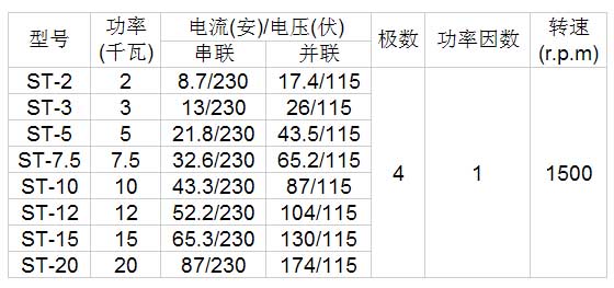 0/200710161306021029