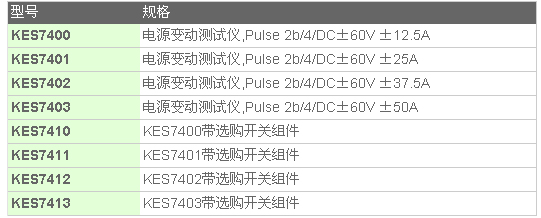 0/200710161405066035