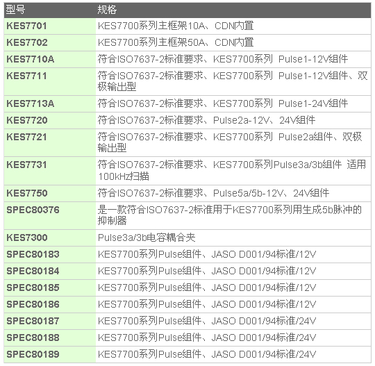 0/200710161408452322