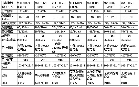 0/200710171041376904