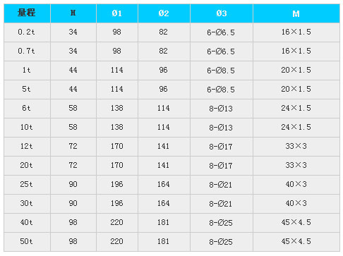 0/200710171046566170