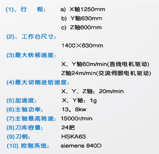 0/200710171451144883