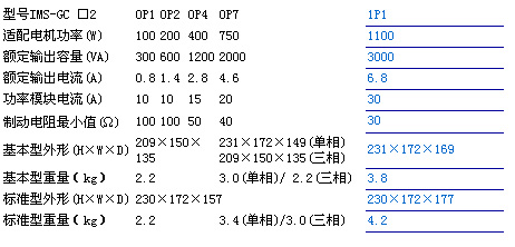 0/200710181109121677