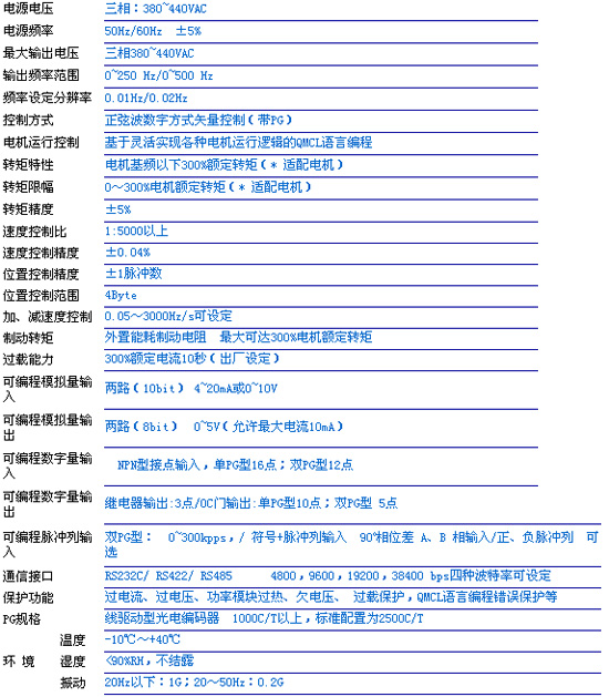 0/200710181117542048