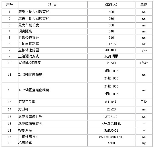 0/200710181336248426