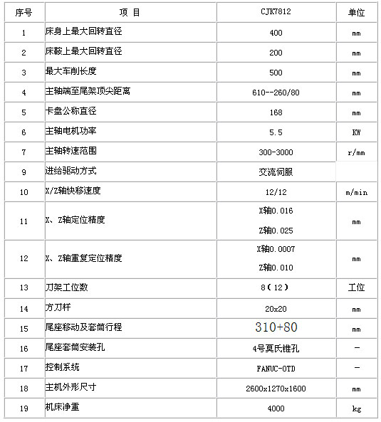 0/200710181345049153