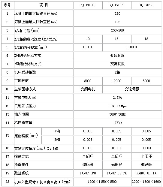 0/200710181406164571