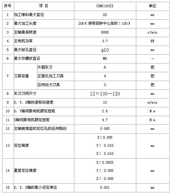 0/200710181421088515