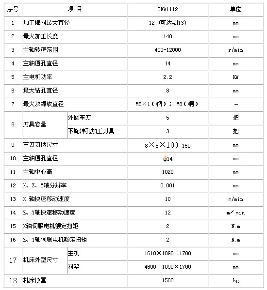 0/200710181429409129