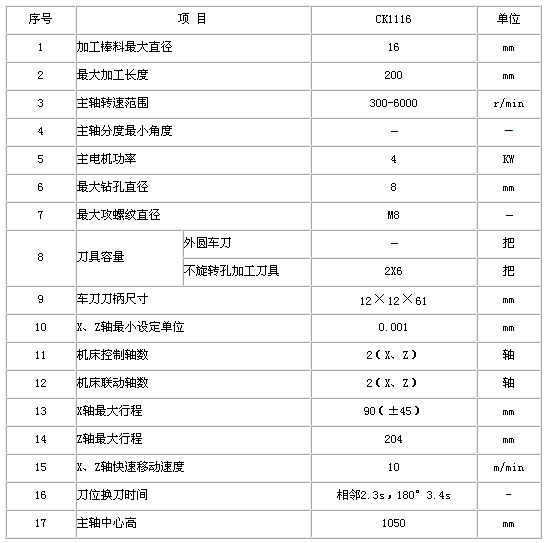 0/200710181441337597