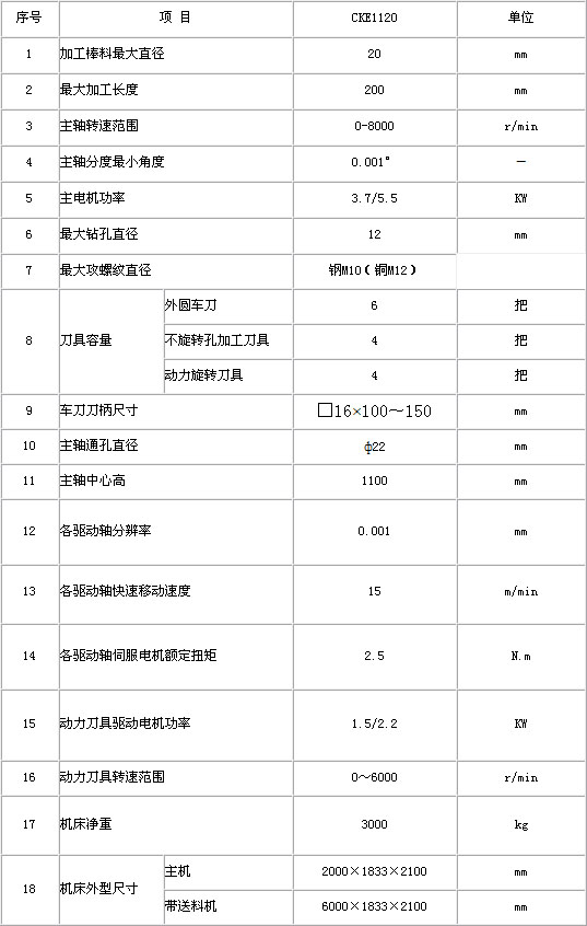 0/200710181506077490