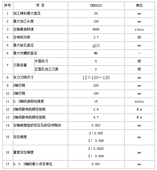 0/200710181511274417