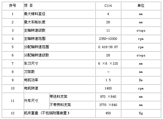 0/200710181553551506