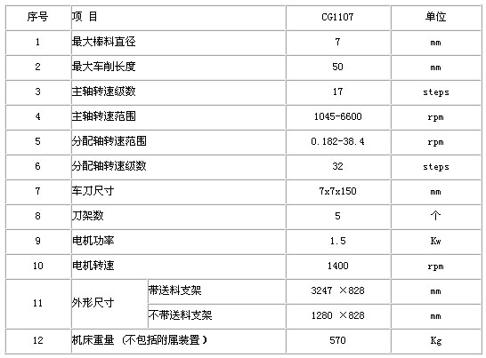 0/200710181559404442